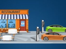 Illustration af en restaurant med ladestandere til elbiler udenfor.