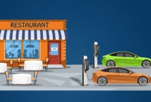 Illustration af en restaurant med ladestandere til elbiler udenfor.