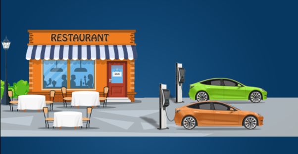 Illustration af en restaurant med ladestandere til elbiler udenfor.